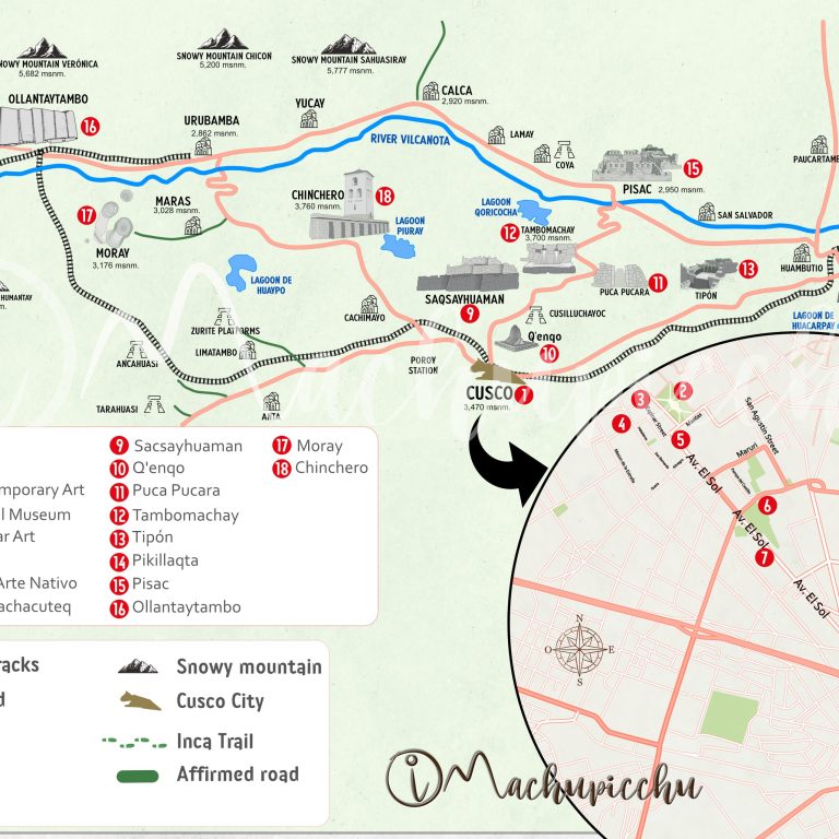 Tourist Ticket Cusco: Complete Guide