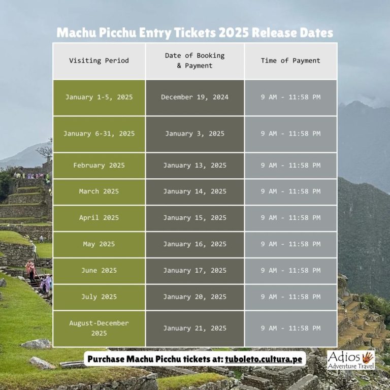 Entry schedules of the ticket Machu Picchu