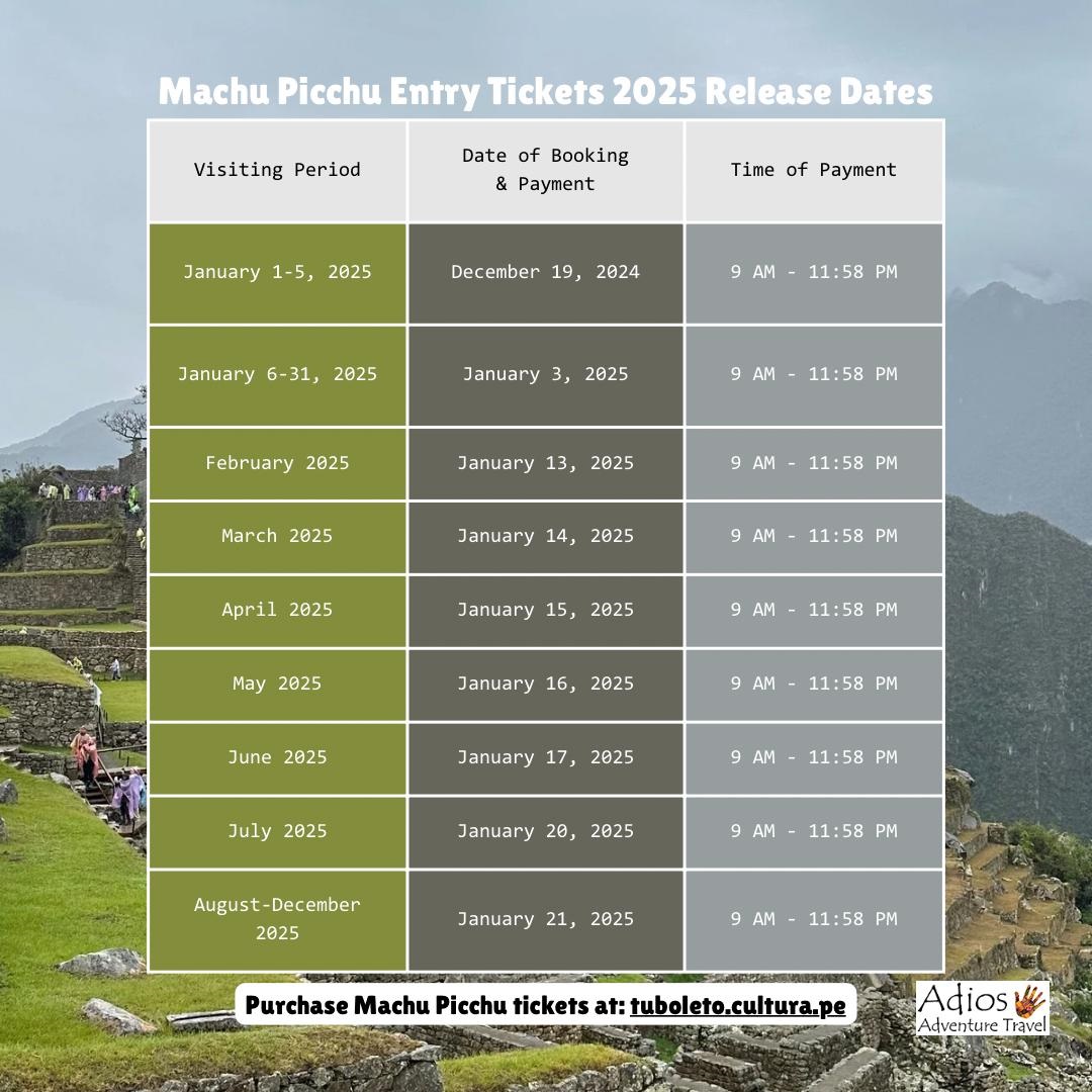 Entry-schedules-of-the-ticket-Machu-Picchu