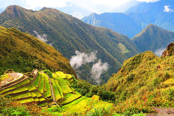 From Cusco to Machu Picchu: How to Book Your Visit the Right Way